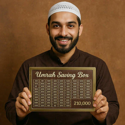Money Saving Box